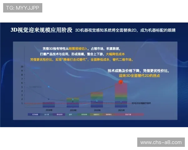 星辉体育九游会积极推动体育产业链整合，打造多元化发展格局