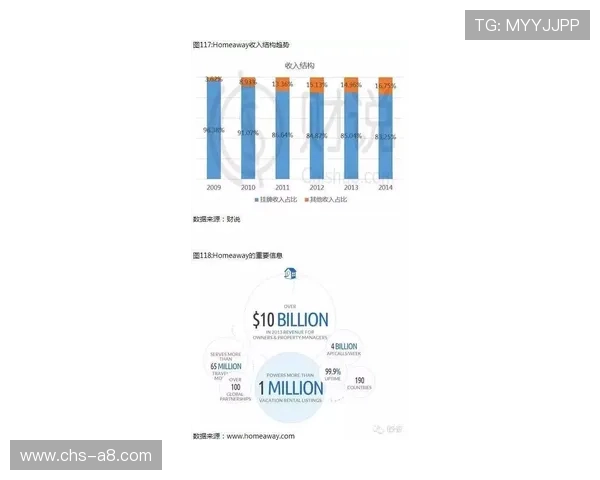 游艇会平台会员权益全攻略：享受尊贵服务与个性化定制的最佳途径